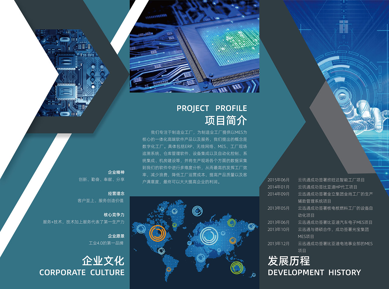 企業(yè)三折頁(yè)(285*210mm)|平面|宣傳物料|關(guān)于_ - 臨摹作品 