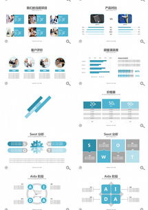 藍(lán)色簡(jiǎn)潔創(chuàng)意創(chuàng)新公司宣傳產(chǎn)品營(yíng)銷(xiāo)ppt模板下載 100頁(yè) 簡(jiǎn)約熊貓辦公