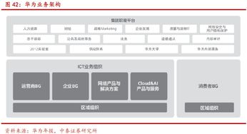 海康威視深度報告 ai時代,安防龍頭重新起航