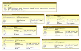 apdplat應用級產品開發(fā)平臺 最專業(yè)的軟件外包網和項目外包 項目交易平臺