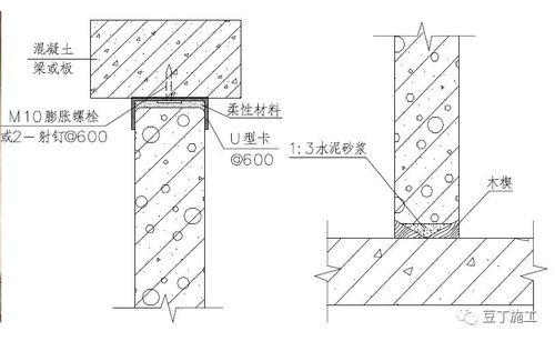隔熱工程施工革新 11種新技術、新材料與新工藝引領未來